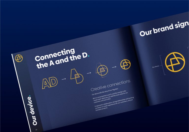 A.D. Brand Guidelines
