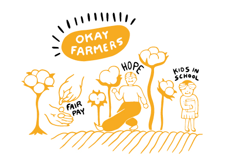 Fairtrade Image - 'Okay Farmers'