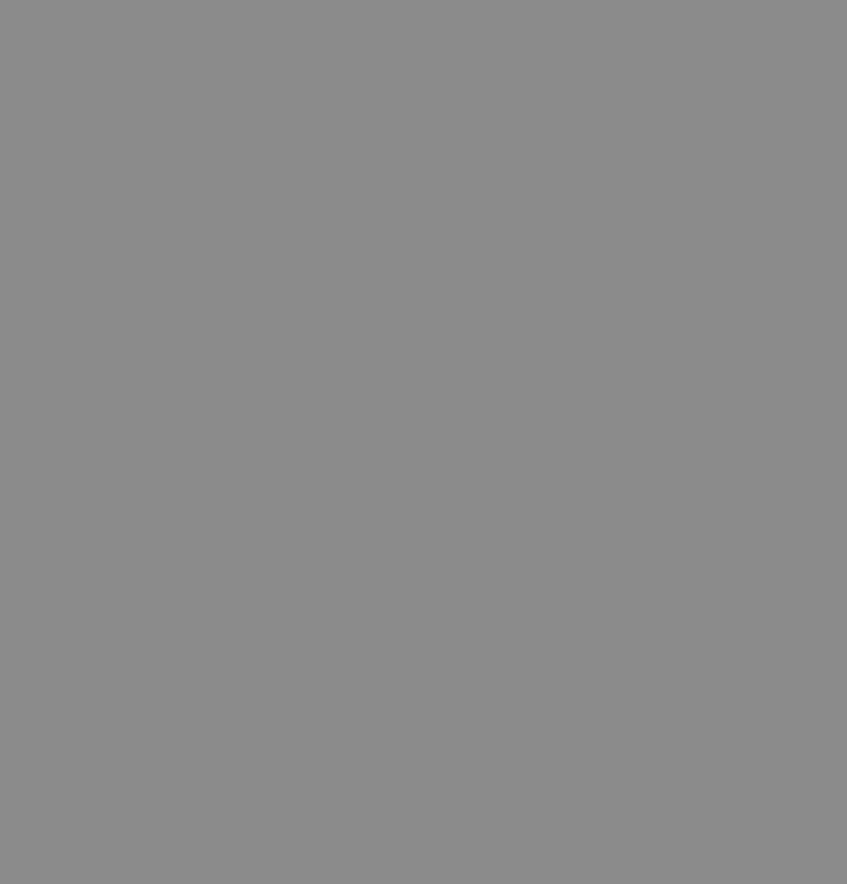 placeholder mobile
